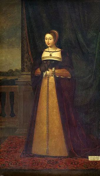 margherita tudor nipoti|margaret tudor's father.